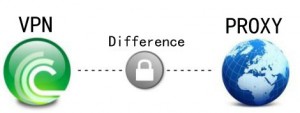 تفاوت پروکسی و vpn