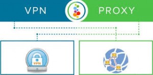 پروکسی در مقابل VPN