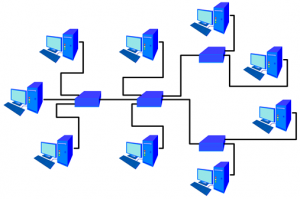 خرید فیلتر شکن پروکسی
